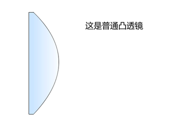 熊猫