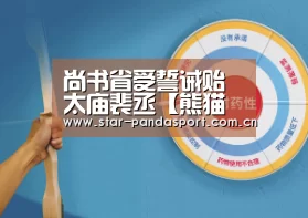 尚书省受誓诫贻太庙裴丞【熊猫体育官网】(图2) 熊猫体育